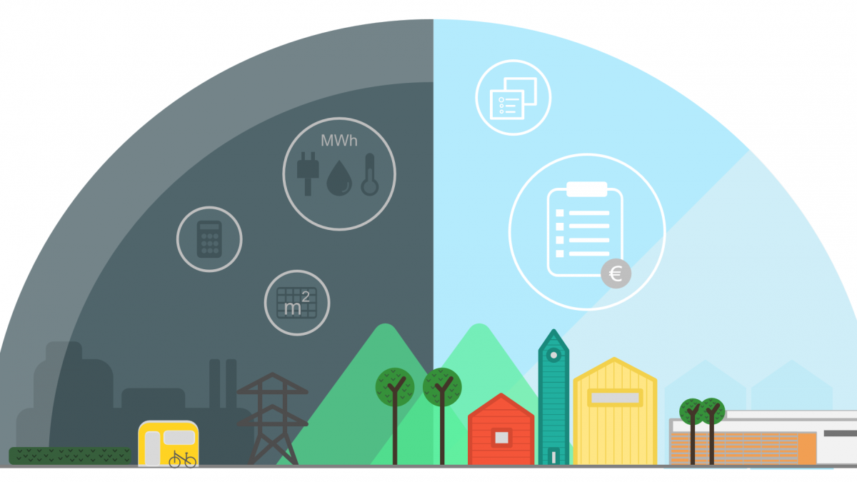 Illustration von Dingen die Kommunen als Vorteil aus enerchart haben könnten