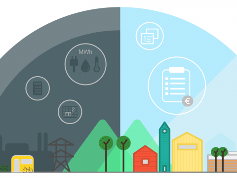 Illustration von Dingen die Kommunen als Vorteil aus enerchart haben könnten