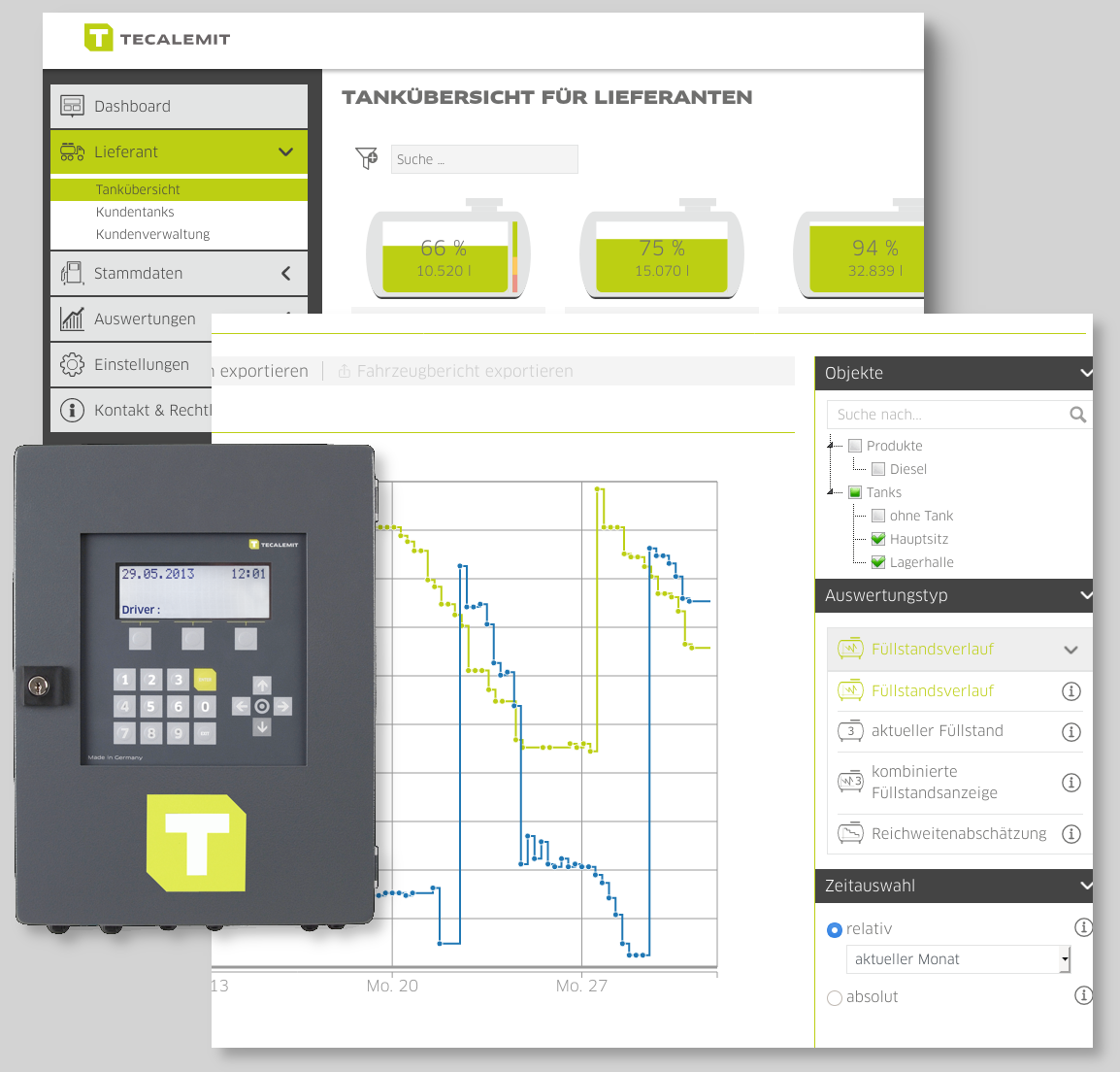 Tankautomaten-Cloud