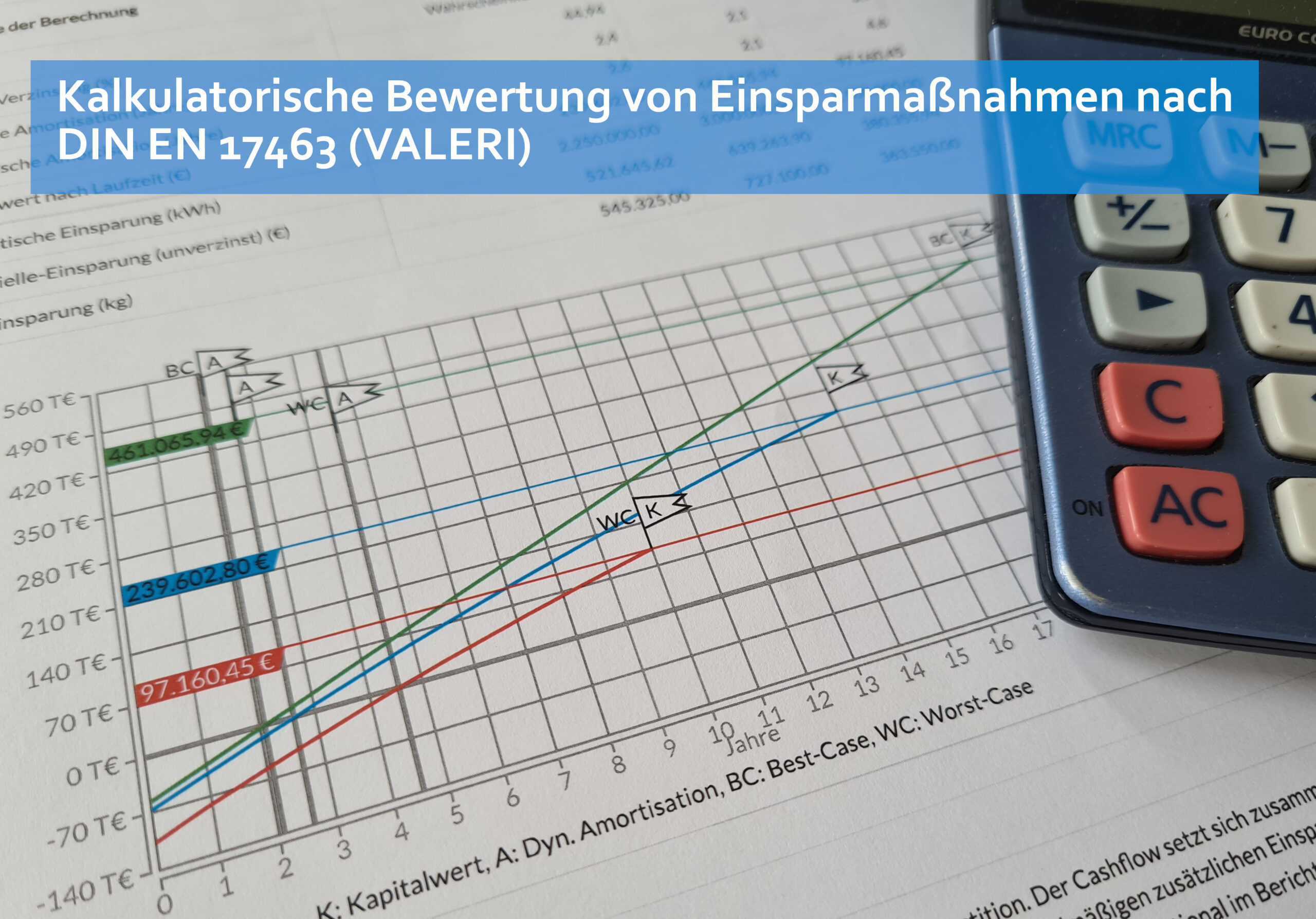 Berechnungstool für DIN EN 17463 (VALERI)